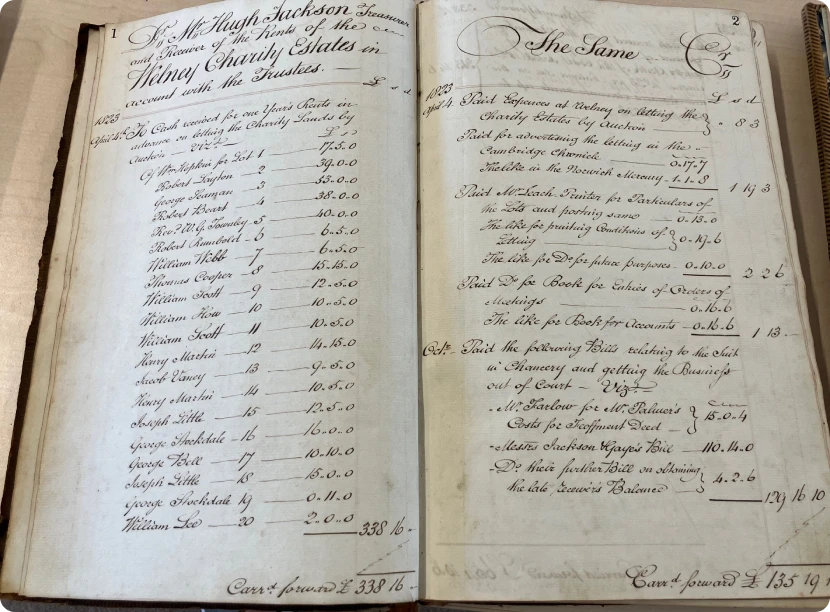 Church of St Mary the Virgin